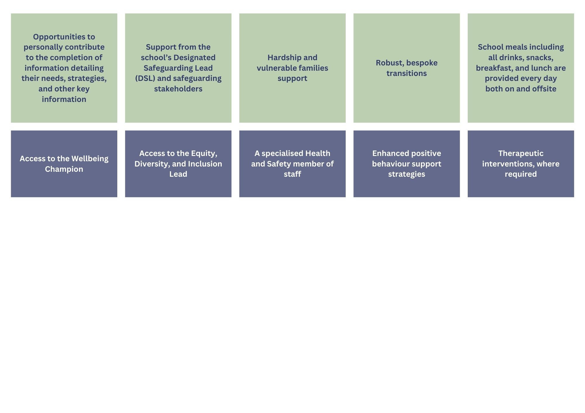 TSS LIST OF SERVICES SEPTEMBER 2026 (1)