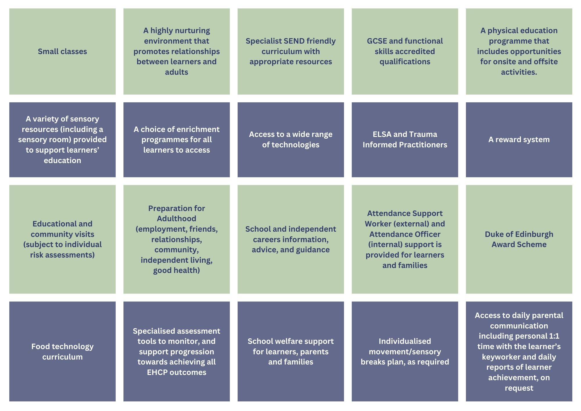 TSS LIST OF SERVICES SEPTEMBER 2026 (2)